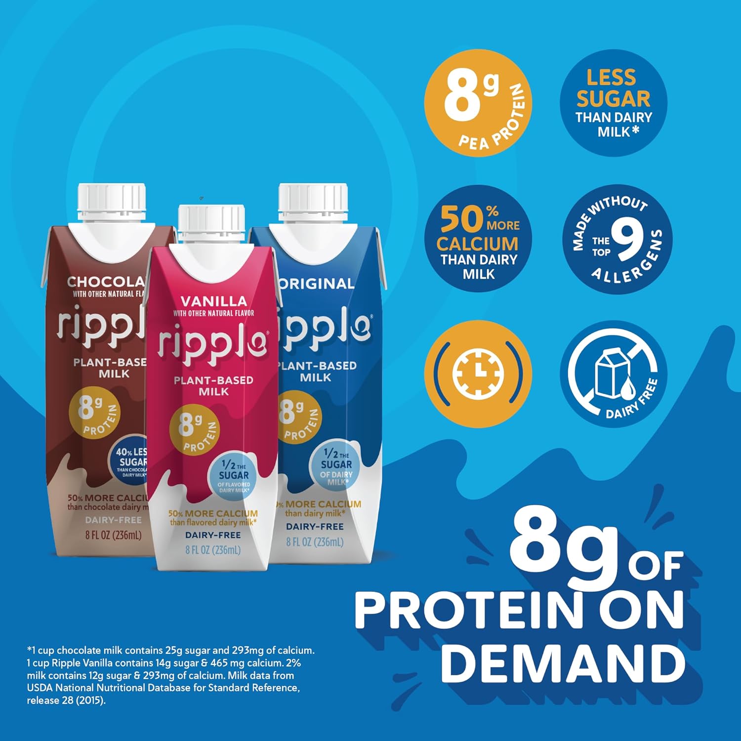 Ripple Original Plant Based Milk | 8g of Quality Sourced Pea Protein, Calcium Rich | Shelf Stable | Vegan & Non GMO Certified | Dairy, Soy, Nut, Gluten, & Lactose Free | 8 Fl Oz Cartons (Pack of 12) - Image 4