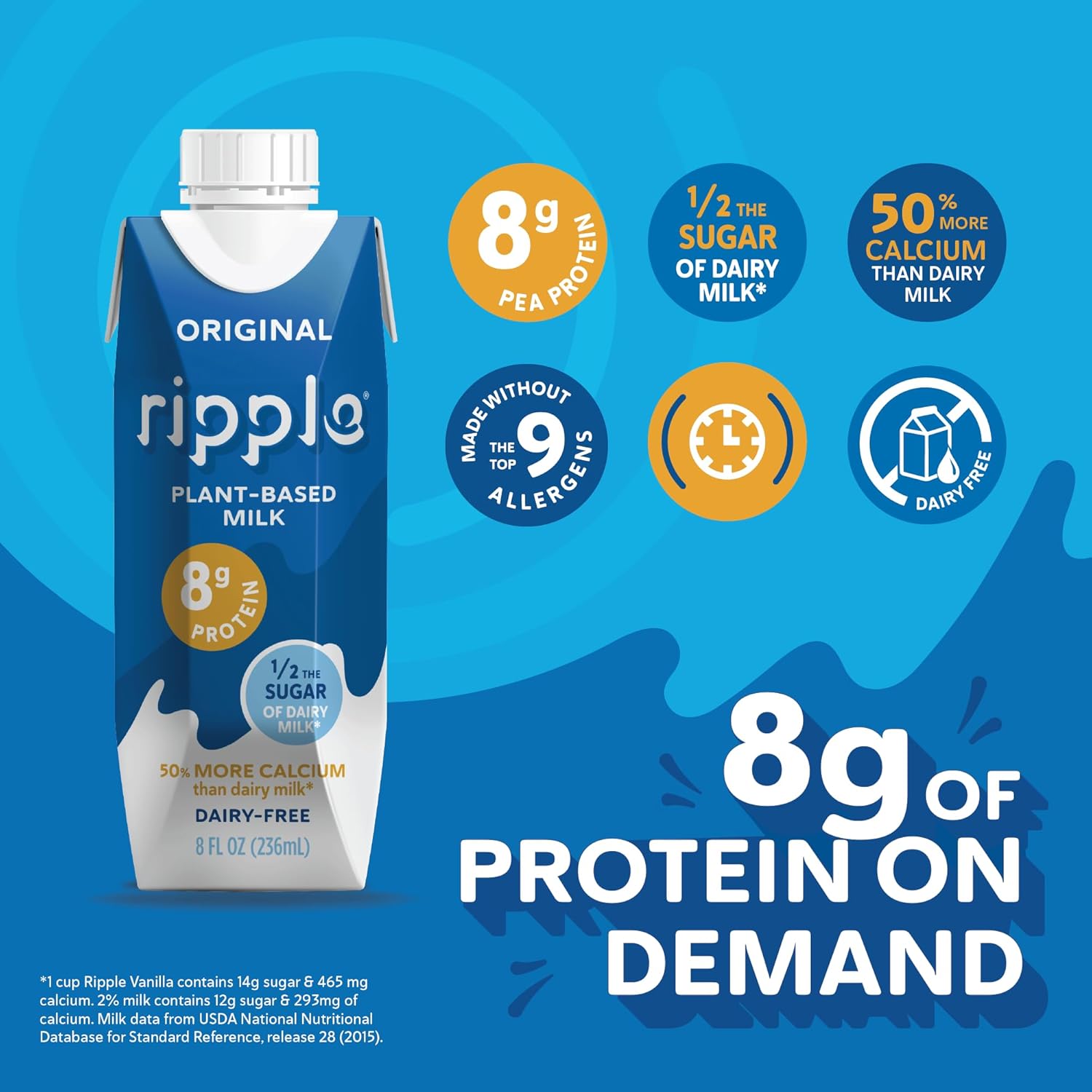 Ripple Original Plant Based Milk | 8g of Quality Sourced Pea Protein, Calcium Rich | Shelf Stable | Vegan & Non GMO Certified | Dairy, Soy, Nut, Gluten, & Lactose Free | 8 Fl Oz Cartons (Pack of 12) - Image 3