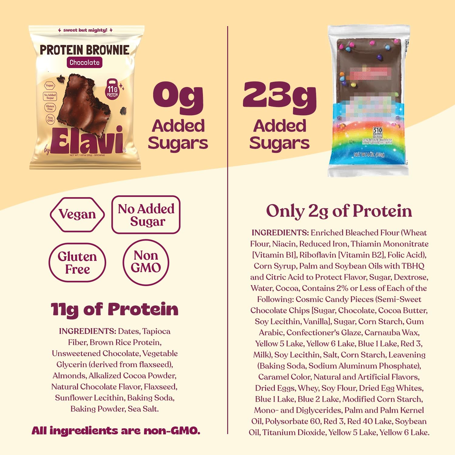 Elavi Protein Brownie, 11g Protein, Non-Dairy, Vegan & Gluten Free, Delicious Guilt-Free Snack | No Artificial Flavors, No Added Sugar, No Sugar Alcohols, High in Fiber (Chocolate Fudge) - Image 6