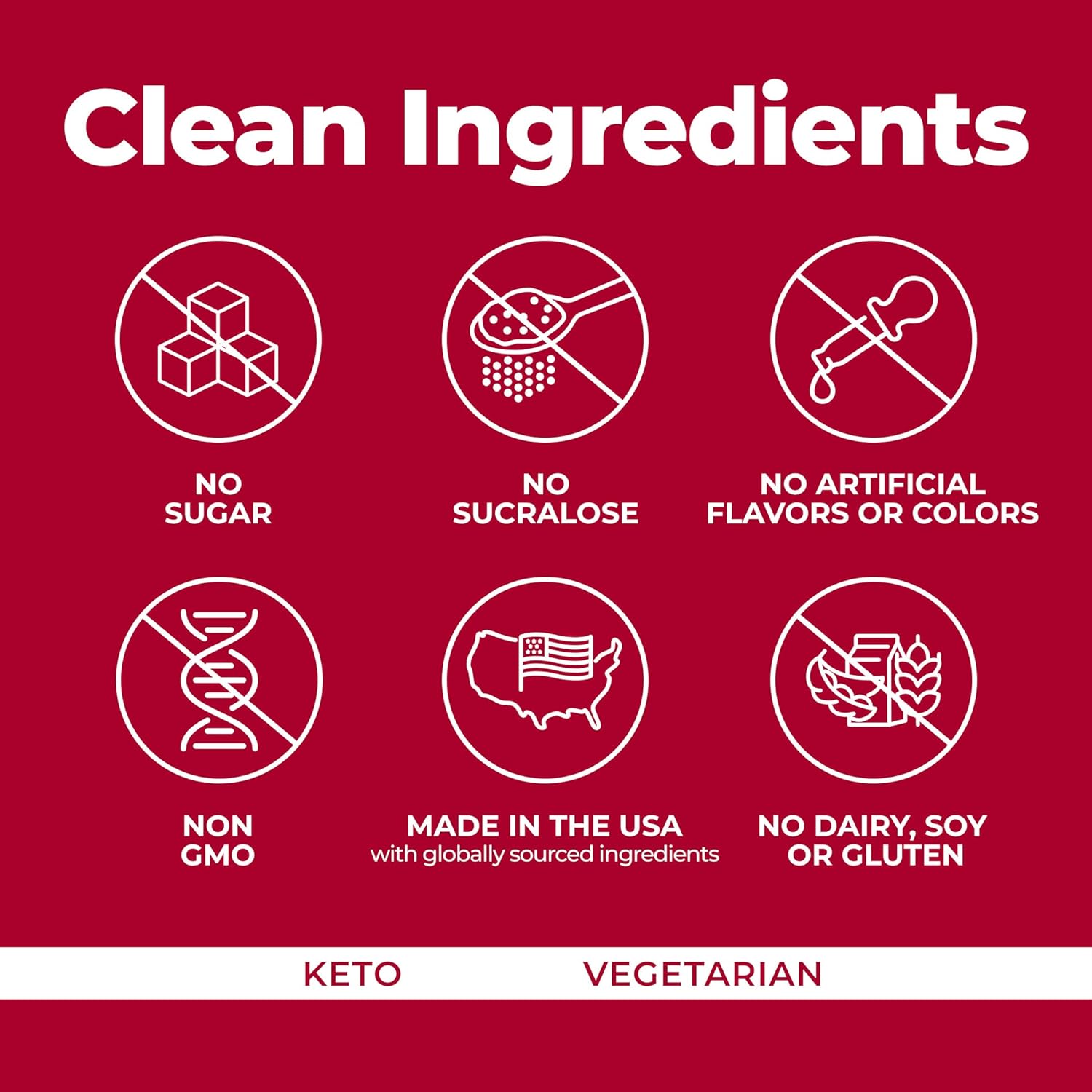 Pureboost Sugar-Free Superfoods Clean Energy Booster, Red Burst 30 Count, Refreshing Energy Drink Mix with 7 Organic Red Superfoods; Beet, Hibiscus, Pomegranate and Vitamins, No Sucralose - Image 5