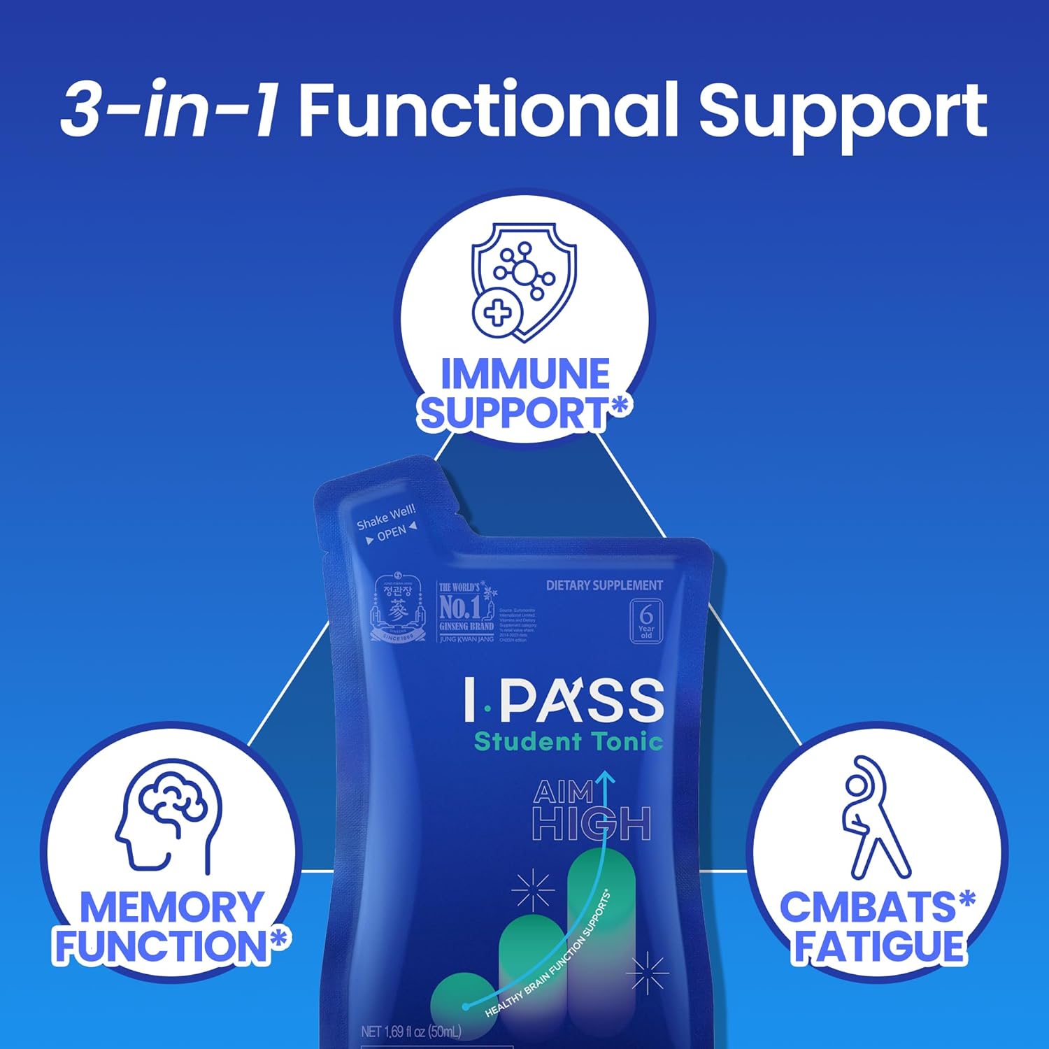 JUNG Kwan Jang iPass Student Tonic - Adaptogen Energy Drink Supplement with Korean Red Ginseng, Jujube, Astragalus & Angelica - Daily Support for School and Activities (30 Pouches, 1.69 fl oz) - Image 3