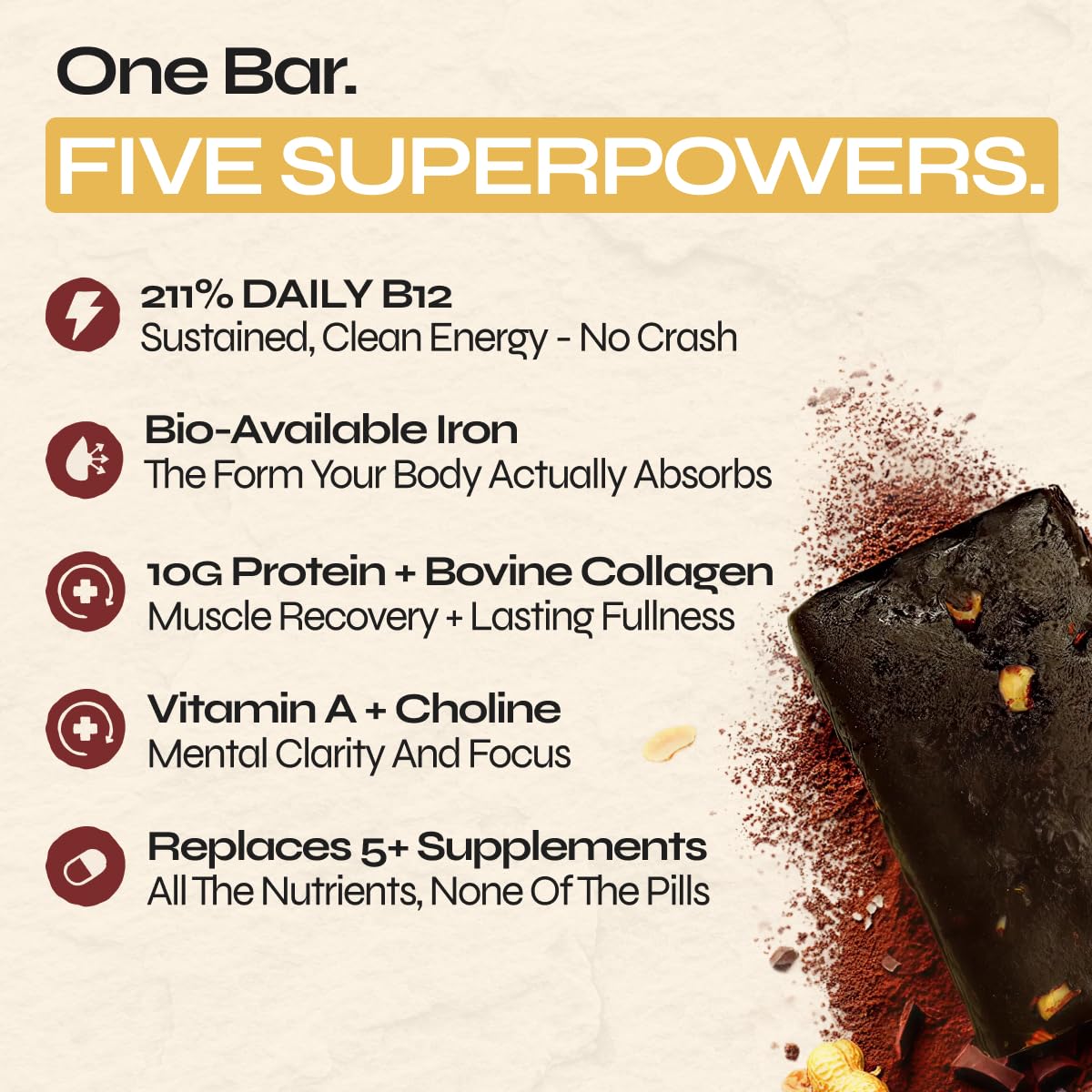 Primal Power Beef Liver Bar 1100mg - New Zealand Grass-Fed, 211% DV B12, 10g Protein Collagen - Zero Added Sugar, No Seed Oils, Gluten Free - Chocolate Peanut Butter (12 Pack) - Image 7