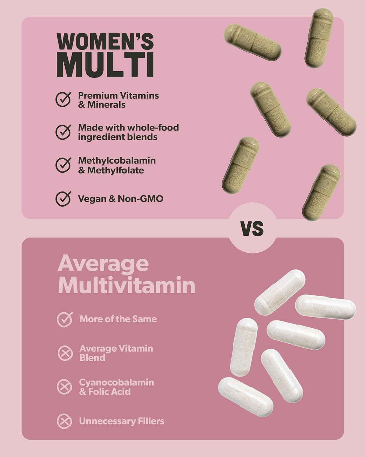 Multivitamin for Women - Daily Women’s Multivitamin - Methylated B Complex with Whole Food Ingredients, Vitamin B12, Folate, A, C, D3, E, K2, Organic Fruits & Vegetables - Vegan, Non-GMO - 60 Caps - Image 4