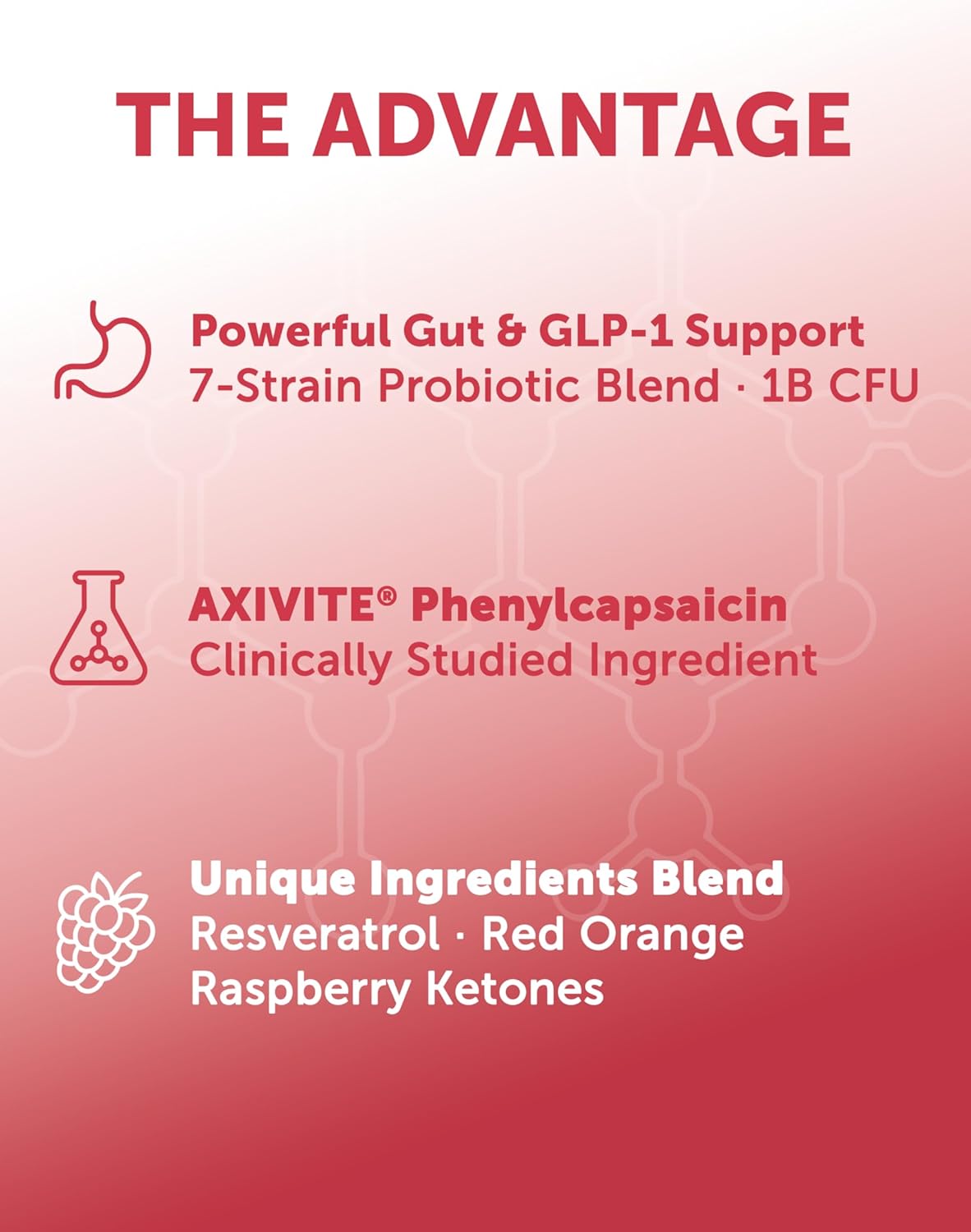 Lunakai PRO USA Made GLP-1 Supplement - Natural GLP 1 Booster with Probiotics & Resveratrol – Supports Weight Management, Cravings & Metabolism, 60ct - Image 3