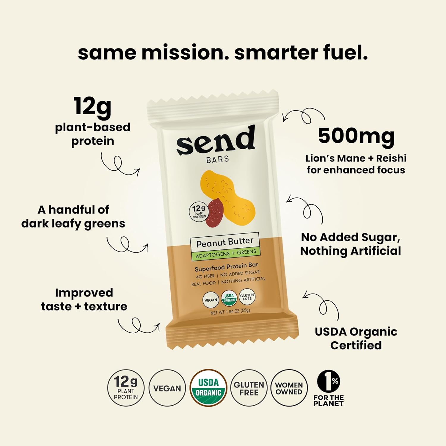 SEND Bars Organic Plant Based, Vegan, Healthy Protein Bars with Greens (Organic Peanut Butter, 8 Bars) – Only Real Food Ingredients, No Added Sugar, Gluten Free, Dairy Free, Non-GMO, Healthy Snacks - Image 3