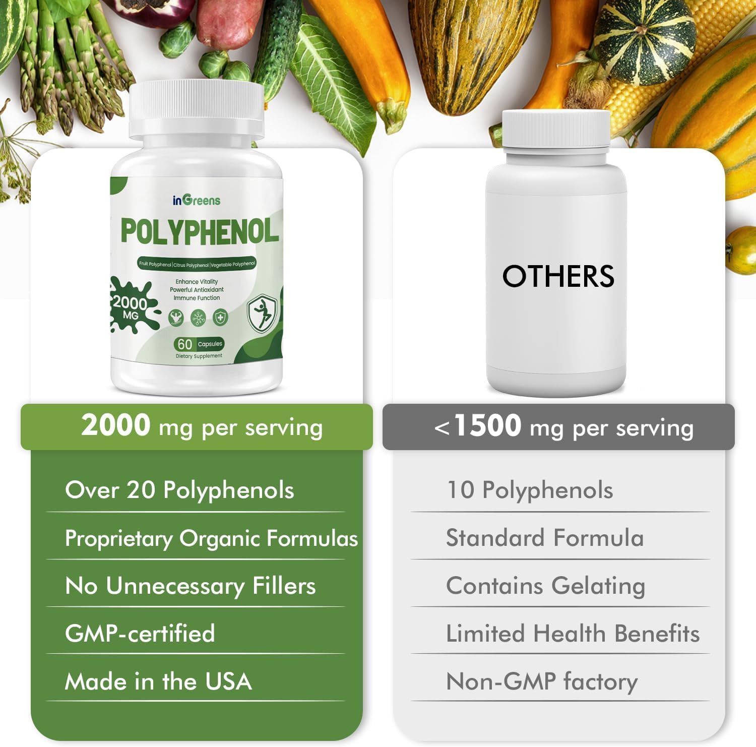 inGreens 25-in-1 Polyphenols Supplement, 2000MG Powerful Antioxidants & Polyphenol for Age Defense, Polyphenol Superfood, Quercetin, Resveratrol, Plant-Based & Energy, Immune Support, 120 Capsules - Image 8