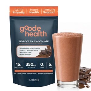 Goode Health Meal Replacement Shake...