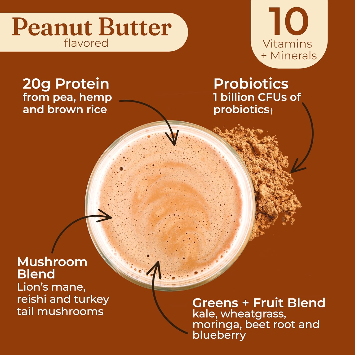 Four Sigmatic Organic Plant-Based Protein Powder | Clean Vegan Protein Elevated with Lion’s Mane, Chaga, Cordyceps and More for Brain Function and Immune Support | Peanut Butter, 21.16 oz - Image 4