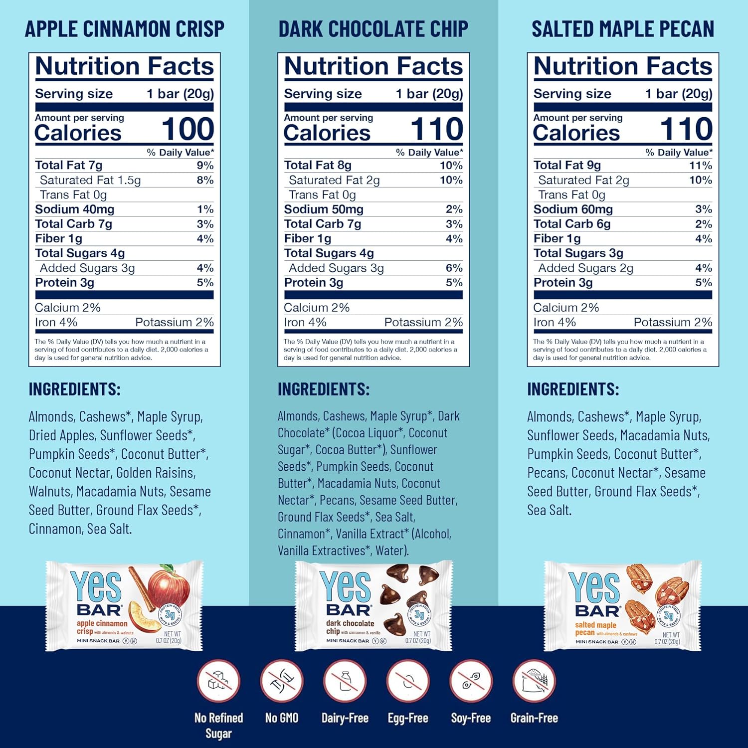NEW! YES Nut Bar Minis - Variety Pack - Soft Chewy Healthy Snack Bars Made with Organic Maple Syrup – Vegan, Paleo, Gluten Free, No Refined Sugar, Dairy Free, Plant Based, Low Sugar - 30 Count - Image 2