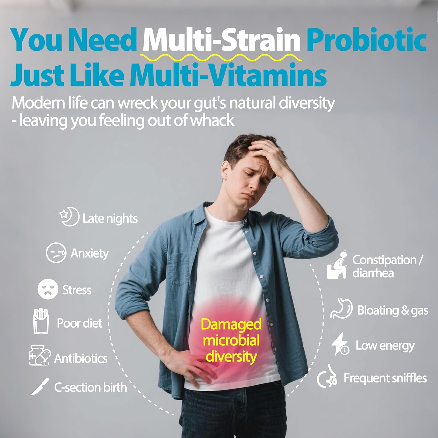 Life-Space Premium Broad Spectrum Probiotics, 2 Month Serving, 32 Billion CFU & 15 Diverse Strains, Formulated for Daily Digestive Health & Immune Health, Probiotics for Women & Men, 60 Veg Capsules - Image 2