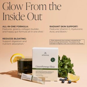 Arbonne GreenSynergy Elixir – Cit...