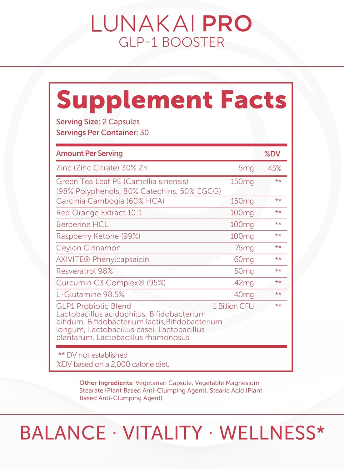 Lunakai PRO USA Made GLP-1 Supplement - Natural GLP 1 Booster with Probiotics & Resveratrol – Supports Weight Management, Cravings & Metabolism, 60ct - Image 6