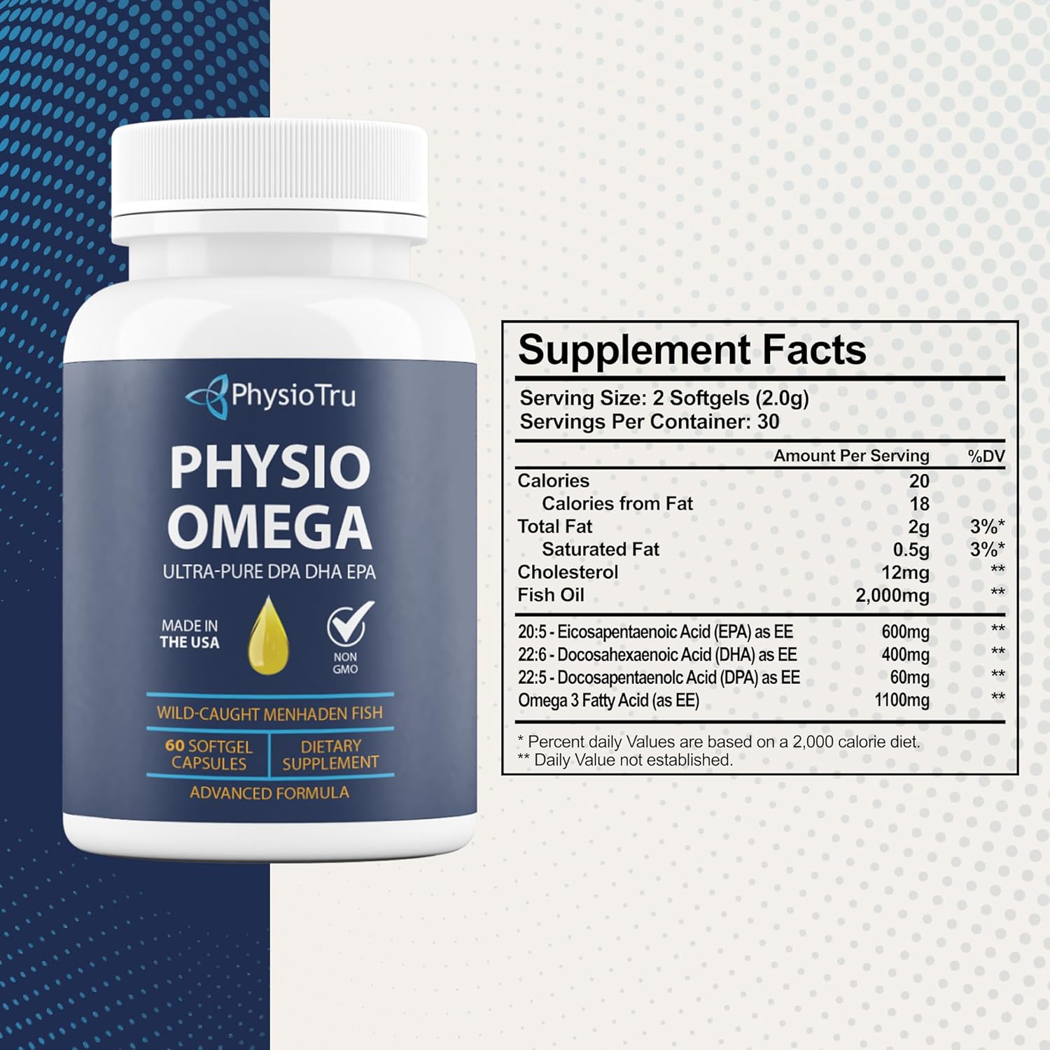 Physio Omega 2400mg Fish Oil with Omega 3 Fatty Acid Supplement - Vascular & Cognitive Supplements for Adults - Non-GMO, Burpless, Light Citrus Flavor, Sustainably Sourced - 1 Pack, 60 Softgels - Image 2