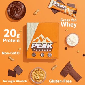 PEAK PROTEIN BARS – Chocolate...