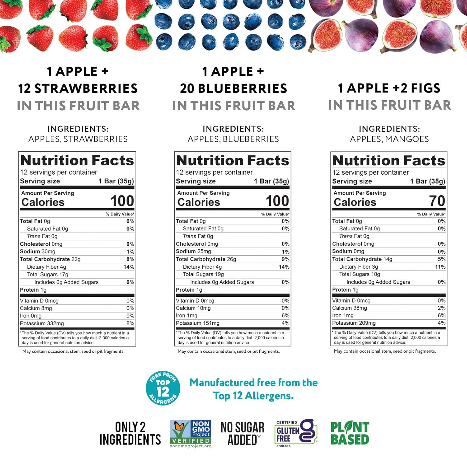 That’s it. Variety, 100% Natural Real Fruit Bar, High Fiber Vegan, Gluten Free Healthy Snack, Paleo for Children & Adults, Non GMO No Added Sugar (Blueberry, Strawberry, Fig) (36 Pack) - Image 2