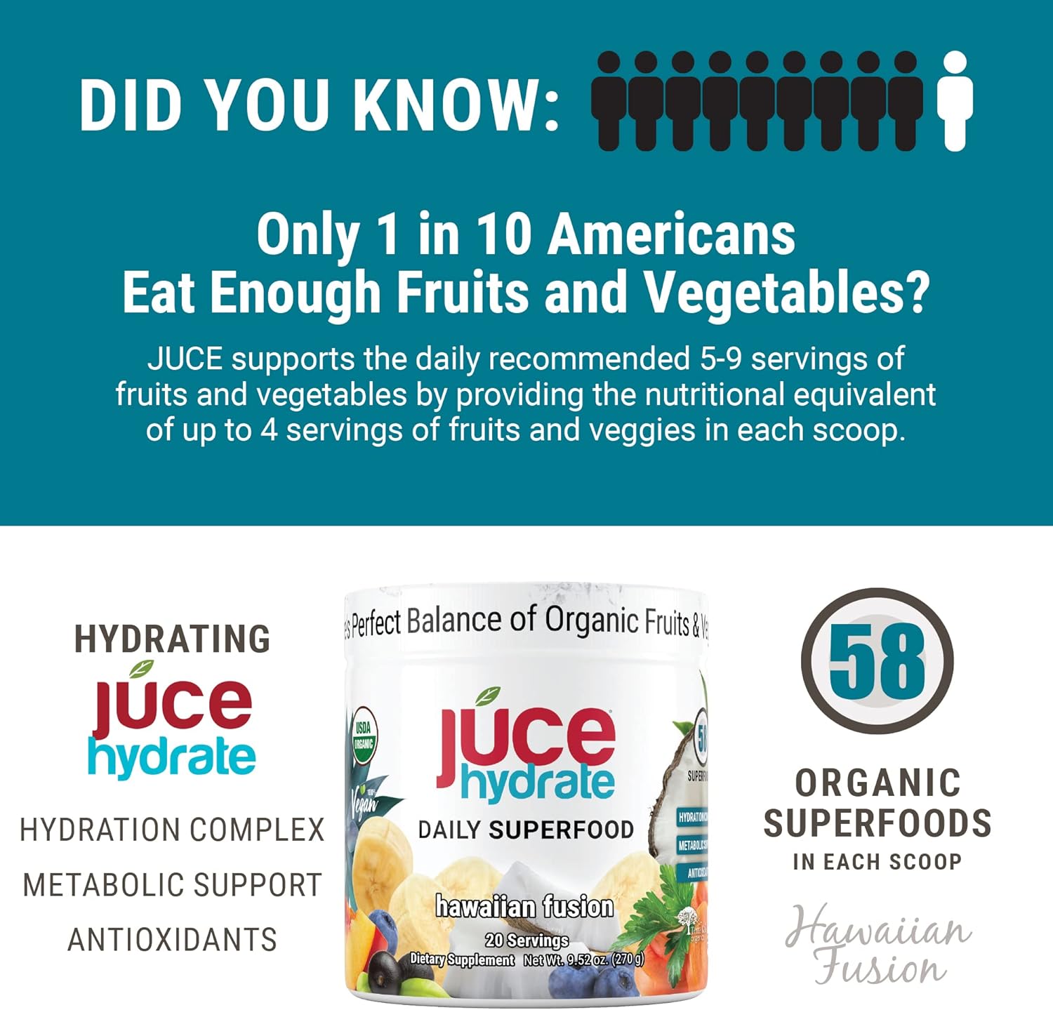 Júce Hydrate Replenishing & Nourishing Superfood Drink - Boost Reduce Fatigue - USDA Certified Organic, Plant-Based, Vegan - Gluten-Free, Dairy-Free, Soy-Free - 8.1 Ounce - By Terra Kai Organics - Image 3