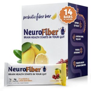 NeuroFiber Prebiotic High Fiber Bar...