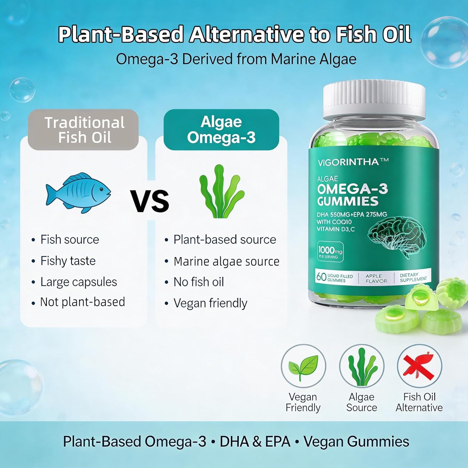 Vegan Omega-3 Algae Oil Supplement with DHA 300mg & EPA 150mg, Plant-Based Omega-3 with Vitamin D3 & K2, Fish-Free Algal Oil Softgels for Men & Women, 2 Pack, 120 Softgels, 60 Day Supply - Image 6