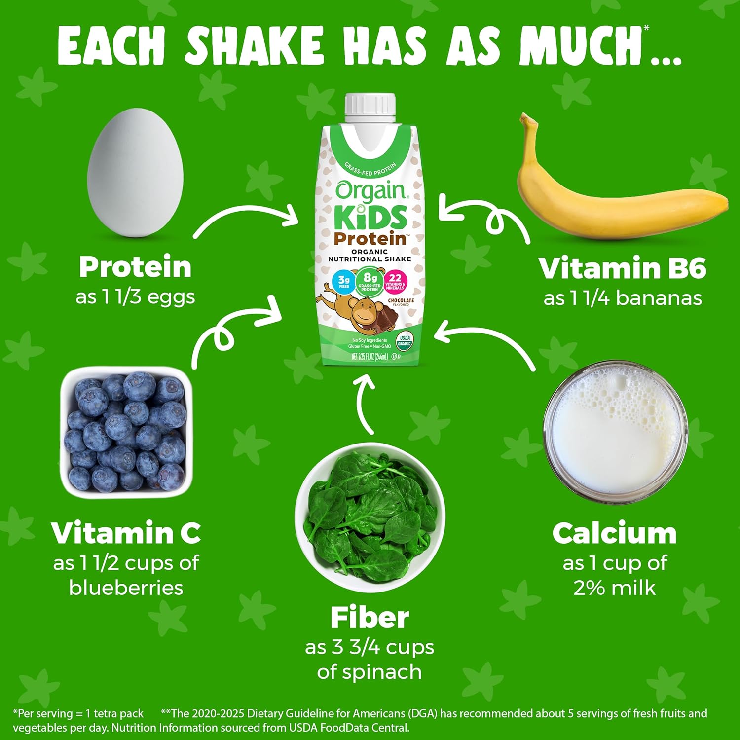 Orgain Organic Kids Nutritional Protein Shake, Chocolate, Healthy Kids Snacks, 8g Dairy Protein, 3g Fiber, 22 Vitamins & Minerals, No Soy Ingredients, Gluten Free, Non-GMO, 8.25 Fl Oz (Pack of 12) - Image 6