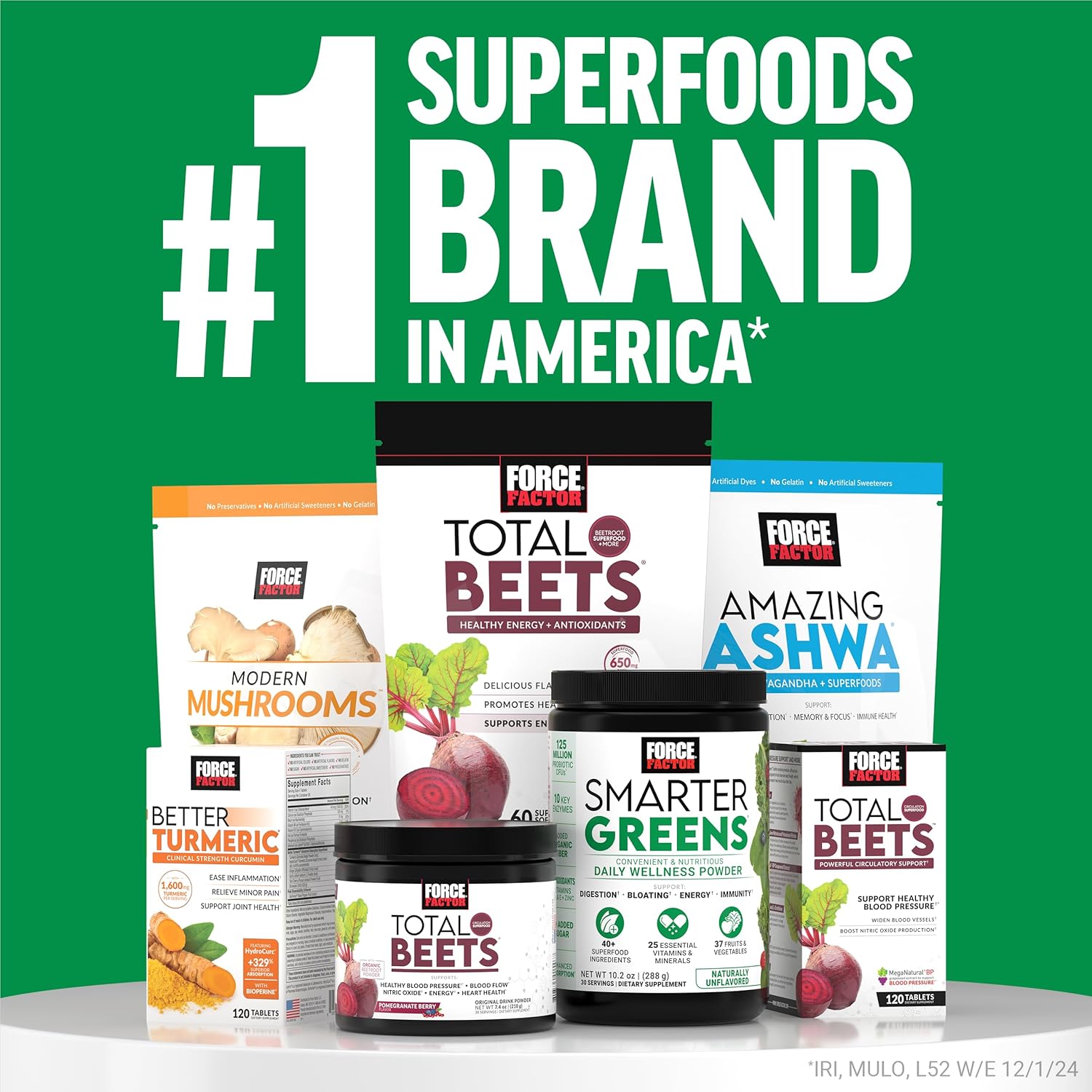 Force Factor Smarter Greens Daily Wellness Powder, Greens Superfood Powder to Support Gut Health, Bloating & Digestion, with 40+ Superfoods, 125 Million CFUs of Probiotics, Citrus Flavor, 30 Servings - Image 8