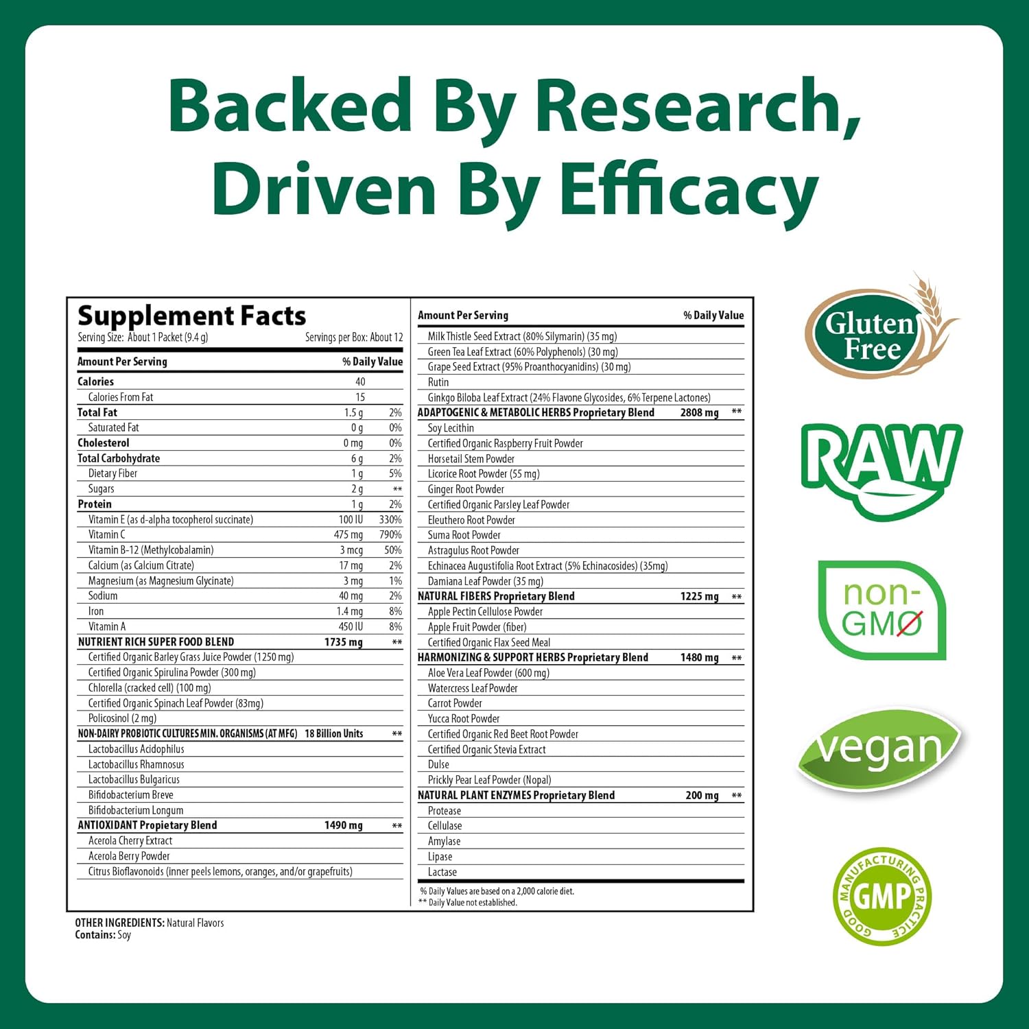 Macro Greens Superfood Powder – 38 Superfoods with Probiotics, Digestive Enzymes & Adaptogens | Non GMO, Vegan, Gluten Free | 18B CFU | Packets (12 Servings) - Image 10