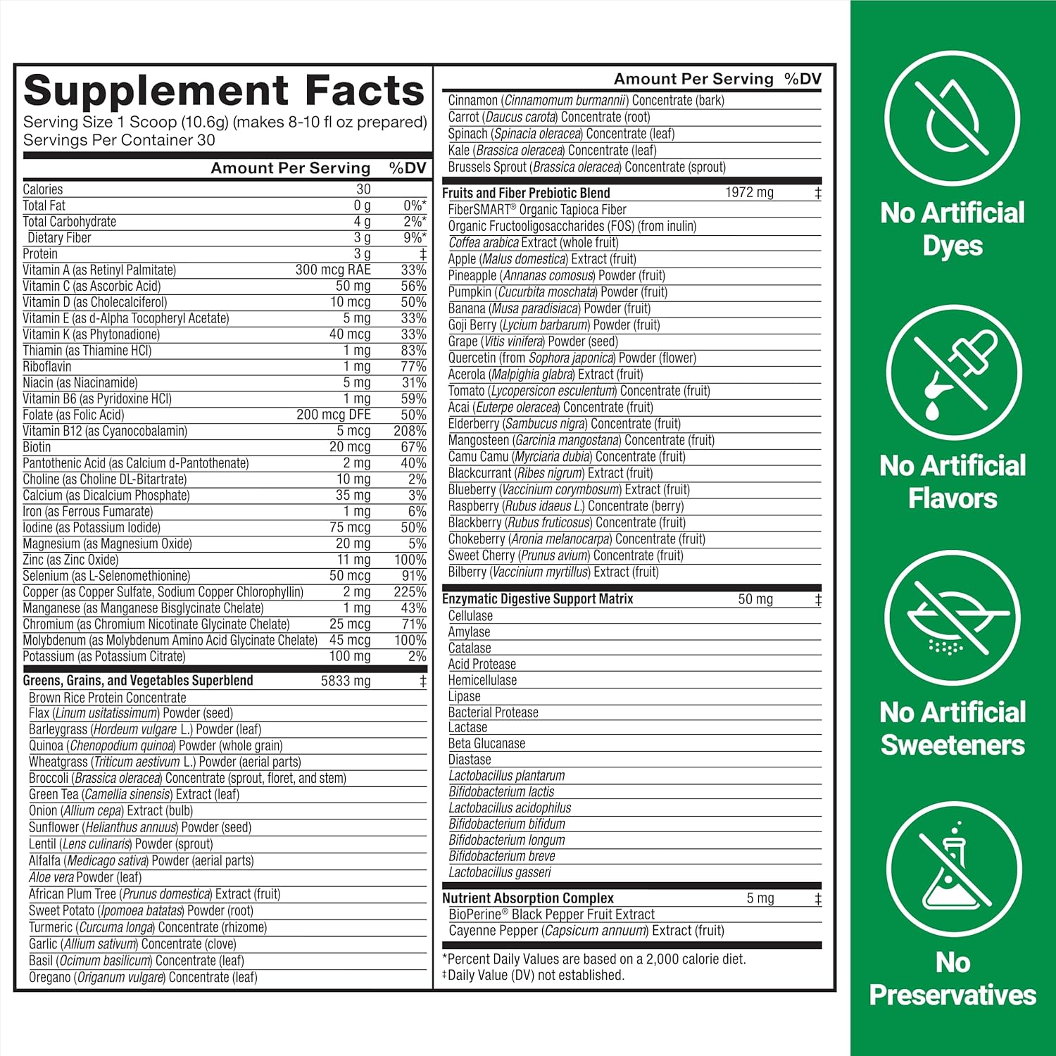 Force Factor Smarter Greens Daily Wellness Powder, Greens Superfood Powder to Support Gut Health, Bloating & Digestion, with 40+ Superfoods, 125 Million CFUs of Probiotics, Citrus Flavor, 30 Servings - Image 4