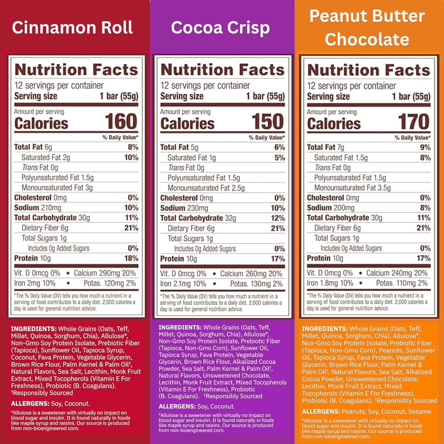 Munk Pack Sampler Pack Probiotic Protein Snack Bars | 10g Plant Protein, 1g Sugar, 6g Fiber |Diabetic-Friendly Ideal Breakfast Bars - On-the-Go Snacks, Gluten-Free, Non-GMO | 5 Count - Image 2
