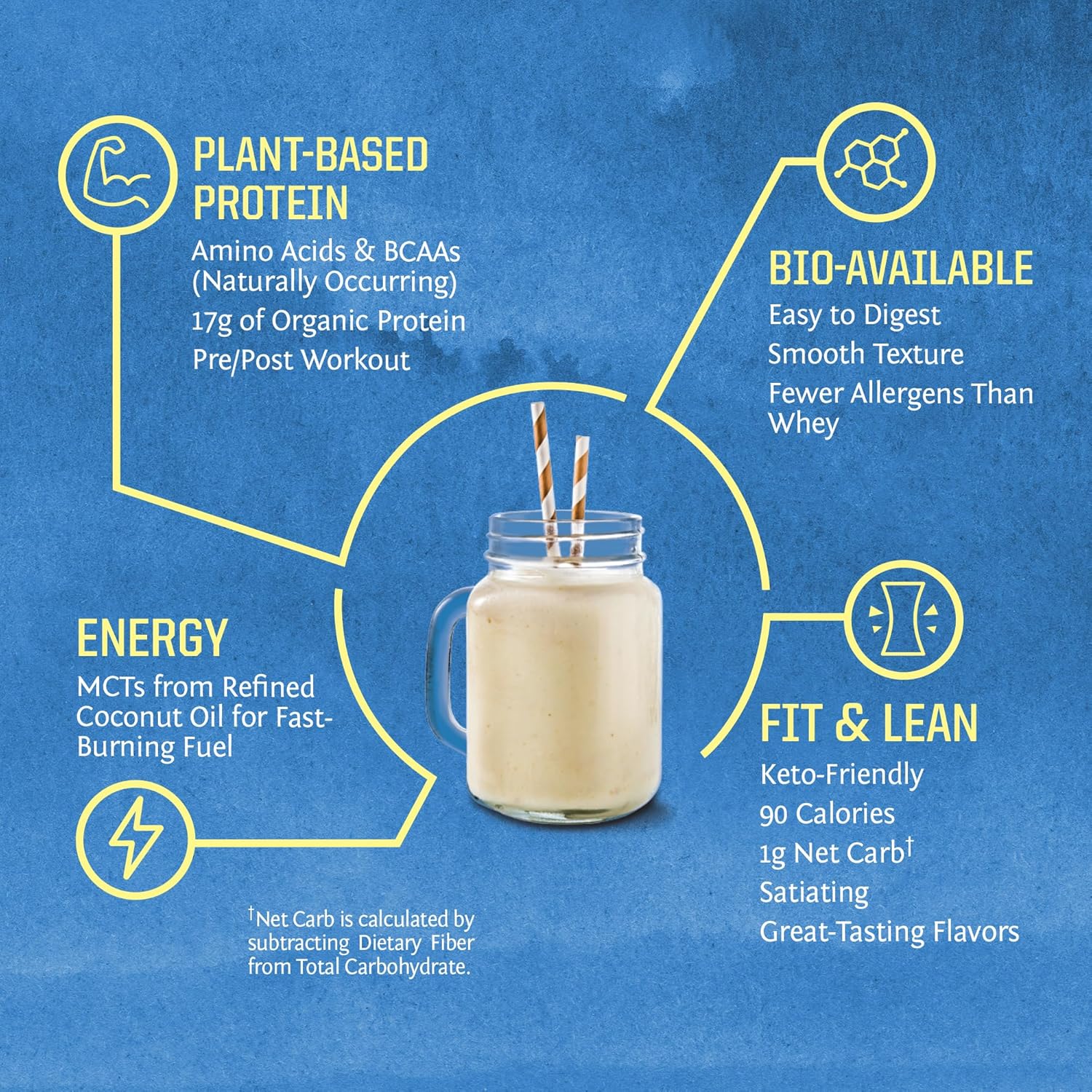Sunwarrior Vegan Protein Powder Organic Plant-Based Protein | BCAA Amino Acids Hemp Seed Plant Protein | Soy Free Dairy Free Gluten Free Synthetic Free Non-GMO | Vanilla 30 Servings | Warrior Blend - Image 4