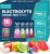 Venture Pal High Sodium Sugar-Free Electrolyte Powder Packets – Hydration Packets with Sodium, Potassium & Magnesium | Zero Calories | Vegan, Keto, and Paleo Friendly | 16 Sticks